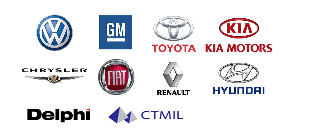 Automotive customers — Volkswagen, GM, Toyota, Kia Motors, Chrysler, Fiat, Renault, Hyundai, Delphi, CTMIL