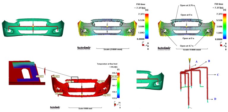 Tool design solution — bumper fill time analyses, temperature at flow front and gate layout diagrams